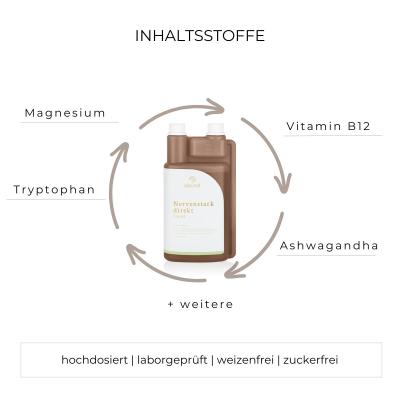 Alpurial Nervenstarkdirekt Inhaltsstoffe